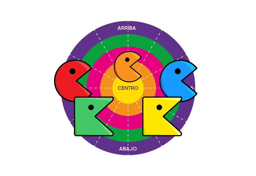 Constelaciones PacMan