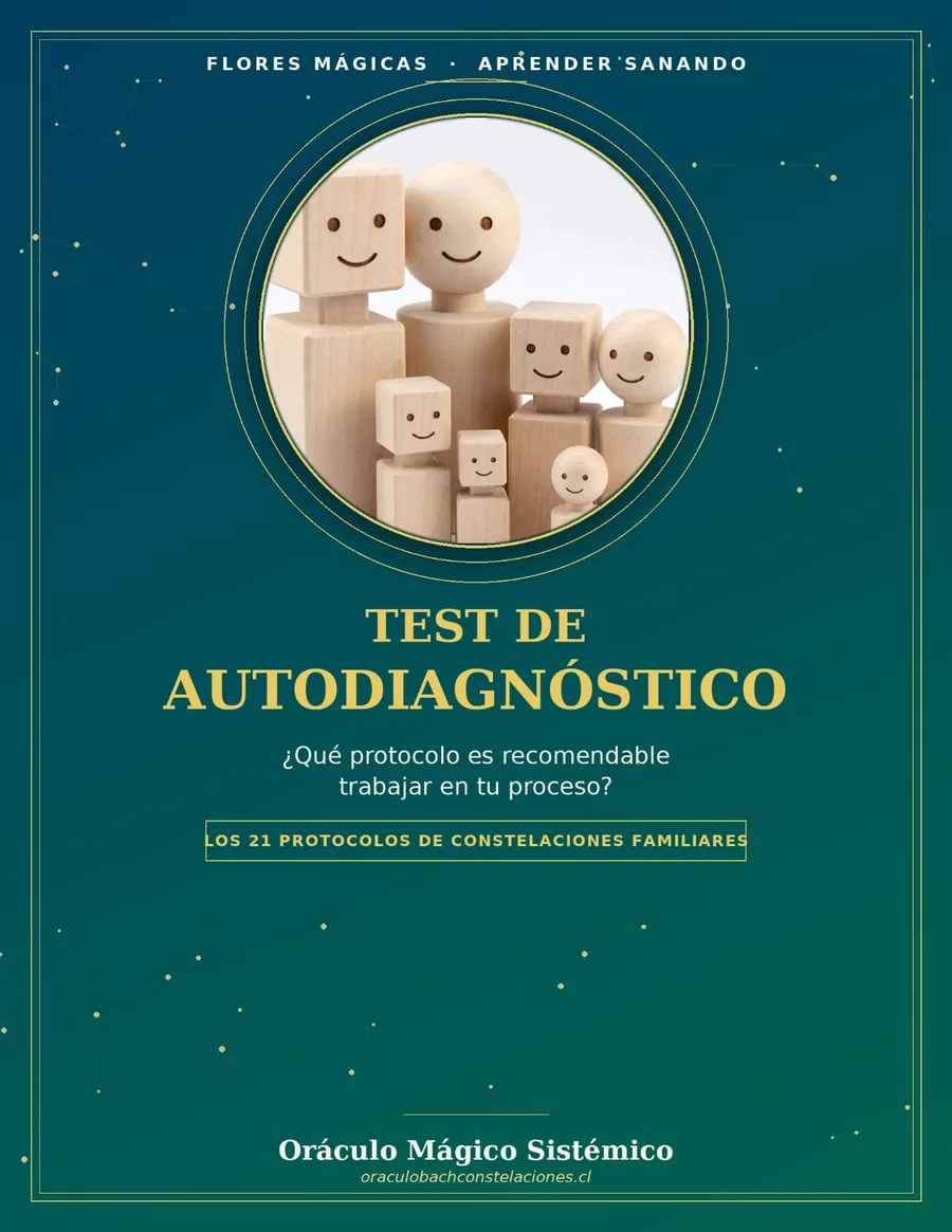Portada de Test de Autodiagnóstico
