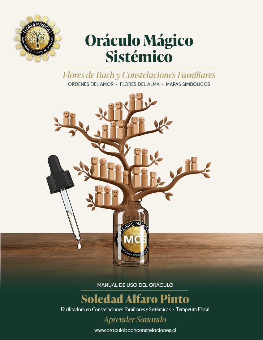Portada de Edición Digital del Oráculo Mágico Sistémico